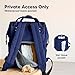 KeaBabies Diaper Bag Backpack and Baby Wrap Carrier - Waterproof Multi Function Baby Travel Bags - All in 1 Original Breathable Baby Sling, Hands Free Baby Carrier Sling