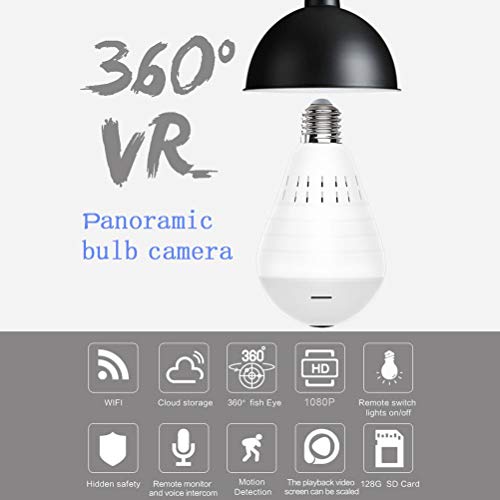 Videosorveglianza senza fili a 360 gradi