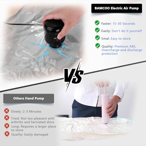 Image of Electric Pump for Vacuum Storage Bags Travel Vacuum Pump for Various Vacuum Seal Bags Portable Vacpack Air Pump for Compression Clothing Blanket Luggage Black (Storage Bag Not Included)