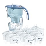 LAICA Stream Line Caraffa Filtrante - 2,3L - Blu - Timer Digitale - 13 Filtri bi-flux Inclusi, Preserva i Sali Minerali Utili all'Organismo e Riduce Cloro e Metalli Pesanti - Made in Italy