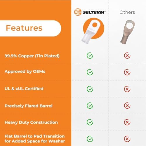 SELTERM 10pcs 8 AWG-#10 Stud Tinned Copper Wire Lugs, Heavy Duty Battery Cable Ends,8 Gauge Ring Terminals, UL Battery Lugs Marine Grade Copper Eyelets Electrical Battery Terminal Connectors — view 4