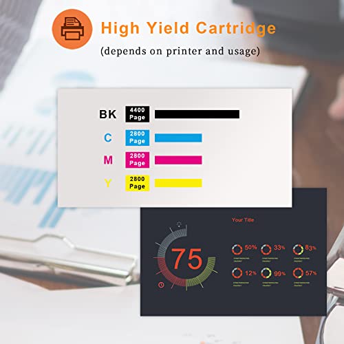 ZOOMTEC sostituzione per HP 304A CC530A CC531A