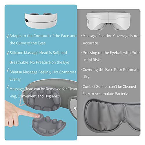 Yinbly Eye Massagers With Heat Compression,Heated Massager Rechargeable Kneading For Migraine, Electric Eye Mask Relieve Headaches Eye Strain Dry Eye,Improve Sleep,Ideal Gift For Women/Men #TOP2
