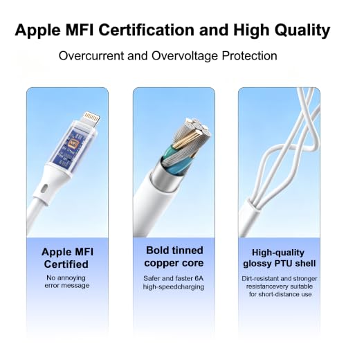 Image of Coiled Multi Charging Cable [MFi Certified] 5 in 1 Coil ed Lightning Cable for Car Coiled Universal Charging Cable USB A /USB C to Lightning(Data, Carplay, 2.4A Charge), Type-C /Micro USB(Charge) White