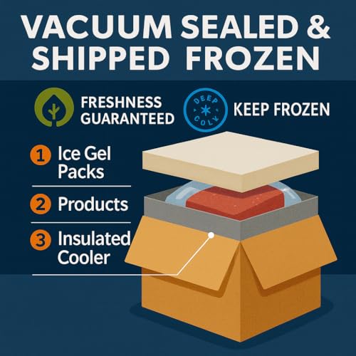 Japanese Miyazaki Wagyu Beef Steak Combo - Premium A5 Grade Filet Mignon (2 x 10 oz) & Ribeye (1 x 24 oz) - Tender, Flavorful, Marbled Perfection - Overnight Shipping with Ice & Cooler