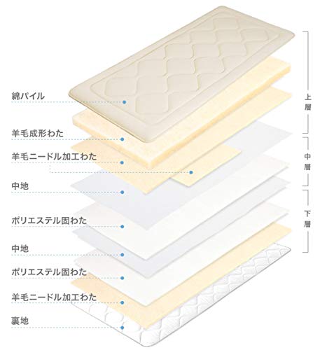 Amazon｜丸八真綿 二層羊毛敷き布団 羊毛パッド シングル 100