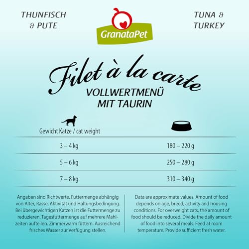 GranataPet Filet à la carte Thunfisch & Pute, Nassfutter für Katzen, Filet-Stückchen ohne Getreide, Katzenfutter ohne Zuckerzusatz, hoher Fleischanteil, 6 x 85 g