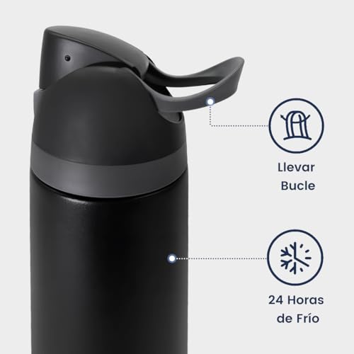 termo negro 6 Imagen adicional