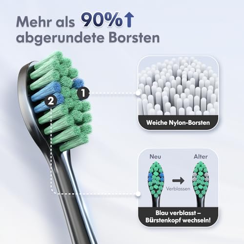Ultraschall Zahnbürsten Ultraschallzahnbürste Elektrische Zahnbürste Erwachsene und Kinder Electric Toothbrush mit Reiseetui, 7 Zahnbürstenköpfen, 6 Modi & 3 Intensitätsstufen, 2-Min Timer (Schwarz)