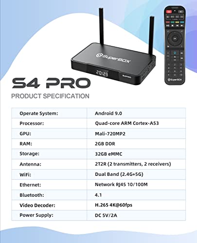 S4 Pro Smart Tv Box New 2023 (2Gb+32Gb) With Voice Remote, 2 Hdmi, Power Supply, Mini Keyboard, Extra Hdmi And Usb Flash Drive 64G (Easy Instructions) #TOP4
