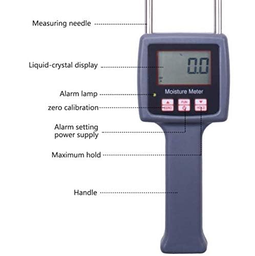 Image of Labart Multifunctional Moisture Meter- TK100