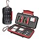 Kiorafoto 36 Slots SD Karten Aufbewahrung Hülle für 18 TF + 12 SD + 6 CF Speicherkartenhalter Case Storage Wallet, MSD Micro SD SDHC SDXC SDUC Speicherkarten mit Karabiner + Card Tray Removal Pin Key