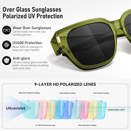 Image of HAOLOTA Polarized Fit Over Glasses Sunglasses for Women Men Trendy Square Wrap Around Shades UV Protection