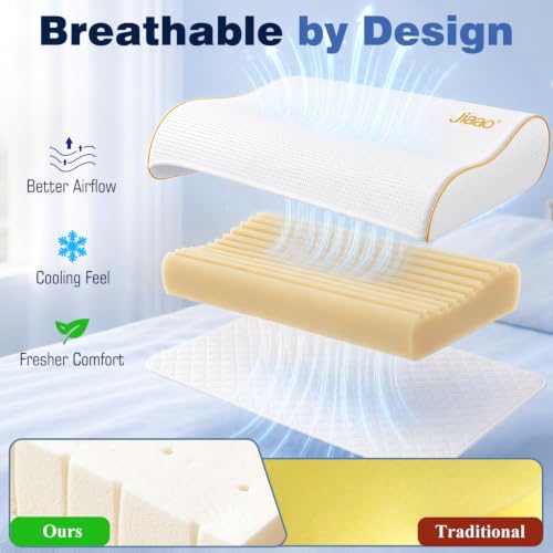 Image of jiaao Ergonomic Cervical Neck Pillow,Adaptive Side Sleeper Pillow | Hybrid Memory Foam Pillows with Silicone Core,Airflow Cooling Contour Pillow for Neck Support,Dual Heights,King Size