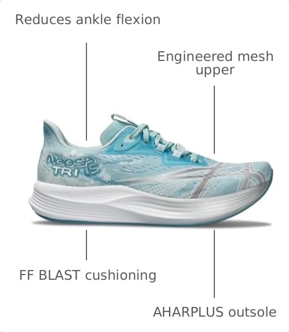 Image of ASICS Women's Noosa TRI 15 Running Shoes