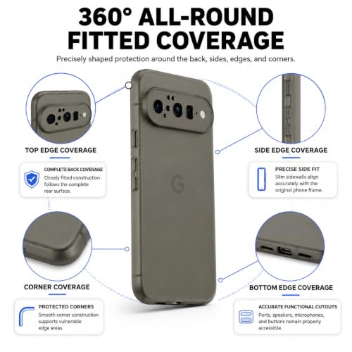 Image of FIRST MART Back Cover for Google Pixel 10 | Ultra-Thin Frosted Matte Semi-Transparent Silicone Case, Anti-Slip Grip, Precise Fit | Grey