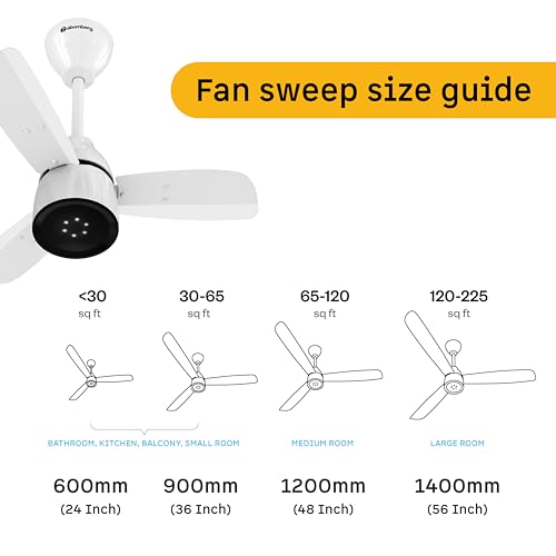 Image of atomberg Renesa Enzel 600mm BLDC Ceiling Fan with Remote | BEE 5 star | High Air Delivery | LED Speed Indicator | Low Noise | Sleek Design | Power Saving | 3 Year Warranty | Gloss White