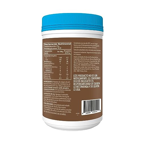 Colágeno, Imagen adicional