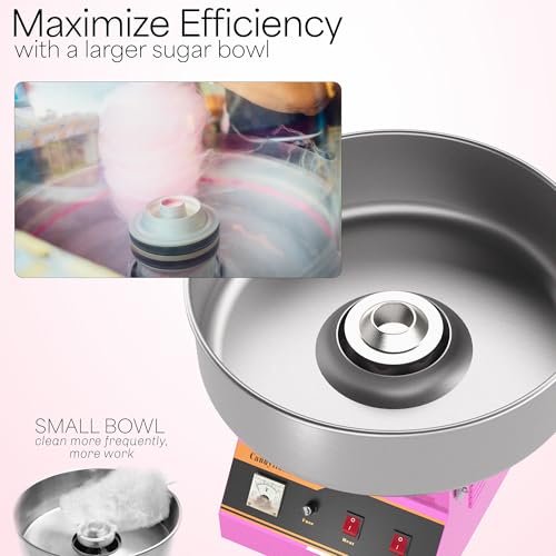 Vivo CANDY-V001 Pink 1030W Electric Commercial Cotton Candy Machine, Candy Floss Maker Candy-V001 thumb #2