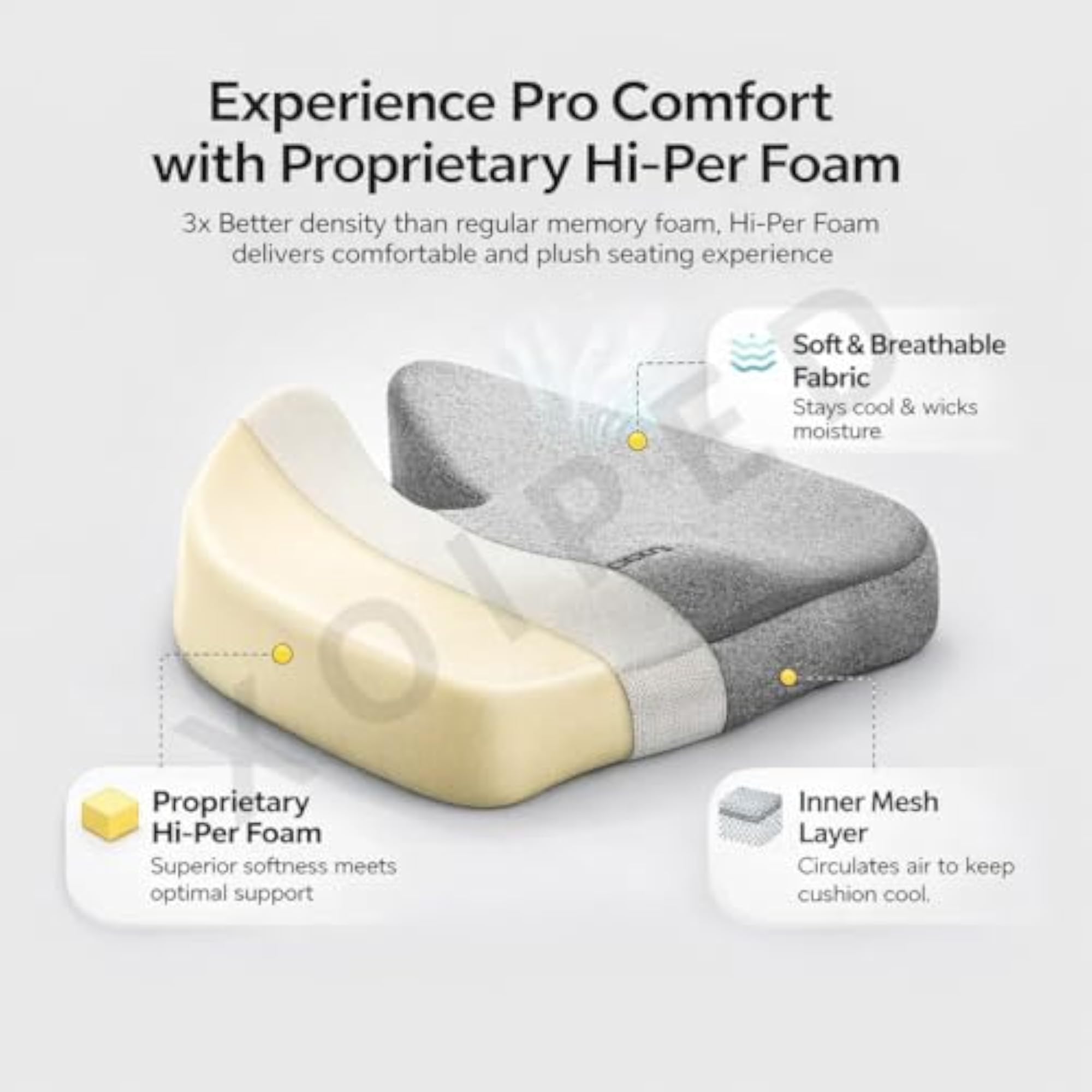 Ergonomic Memory Foam Seat Cushion for Comfort