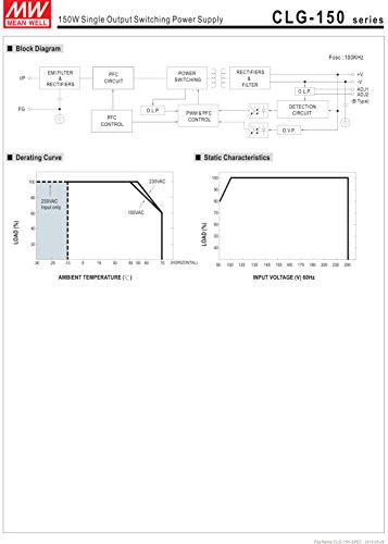 Image of [LED Driver /CLG-150 Series /LED lighting Use]Mean Well CLG-150-12A 132W Single Output Switching Power Supply(12V 11A)