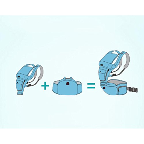 Xuan - worth having babydragers baby voor de soort multifunctionele taille kruk vier seizoenen ademend 3D (taille omtrek⦠- Image 4
