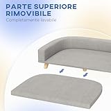 PawHut B0DCYBDCP1 lato 4