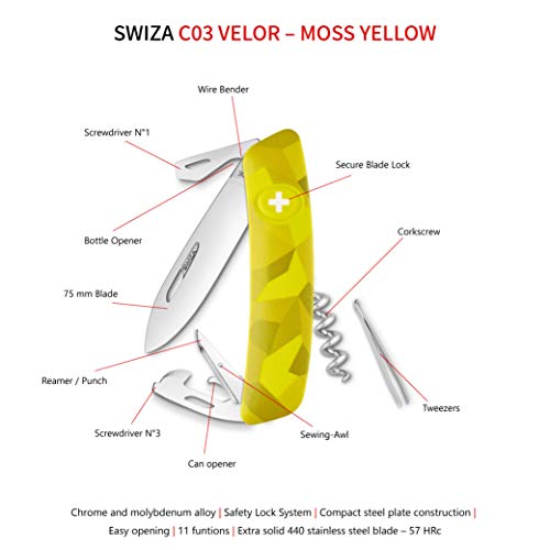 product-details