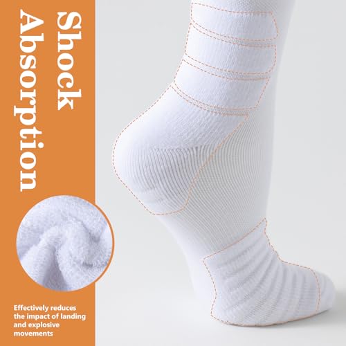 Over-the-Calf Compression socks, Football Baseball Soccer Socks for Men/Women/Youth, With Cushioned&Moisture Wicking4