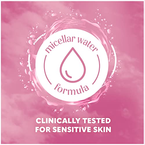 Image of Summer's Eve Simply Sensitive All-Over Daily Feminine Wash, Gentle pH-Balanced Body Wash for Women, Removes Vaginal Odor, 15 Fl Oz (Pack of 2)