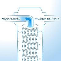 WK Wasserfilterpatrone 50 Mikron 5 Zoll gewickelt, 1 Stück – Ansicht 4
