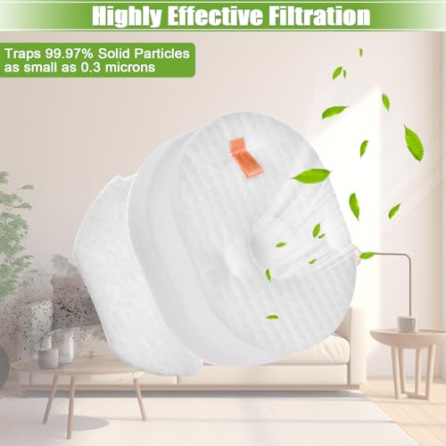 Image of Filter Replacement for Shark Rocket HV301 HV300 HV30126 HV302 HV292 | HV305 HV307 UV450 QS301 QS302 CS100 Ultra-Light Corded Stick Vacuum, 12 Foam & Felt & Post Filters, Replace Part #XFFV300