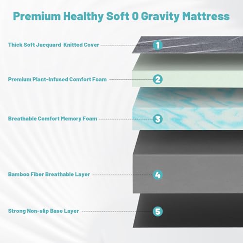 Image of Vipbear Premium Split King Adjustable Bed Frame with 12 inch Mattress, Zero Gravity, Wireless Remote & & Head-Foot Incline & Built-in USB Ports, Black