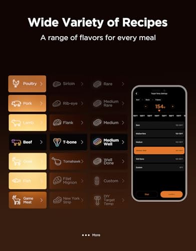 Govee Bluetooth Meat Thermometer, Wireless Meat Thermometer for Smoker Oven, Digital Grill Thermometer with 2 Probes, Timer Mode, Smart LCD Backlight BBQ Thermometer for Cooking Turkey Fish Beef - Image 6