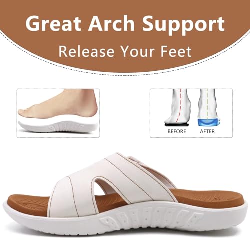 Image of KuaiLu Womens Fashion Orthotic Slides Ladies Athletic Yoga Mat Memory Foam Walking Sandals Thick Cushion Recovery Summer Beach Slippers Comfortable Plantar Fasciitis Arch Support