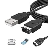 Diseño de seguridad: la corriente limitada con protección de circuito inverso protegerá tu dispositivo de sobrecarga.