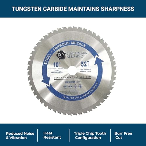 Benchmark Abrasives 10" TCT Blade