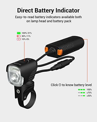 Magicshine Mj 900S 1500 Lumen Front Bike Light, Cree Led Waterproof Bike Light, Perfect Led Bike Light For Mountain Biking Road Biking Bike Helmet Light, Usb Rechargeable Bike Lights #TOP4