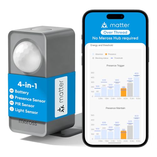 Meross Presence Sensor MS615