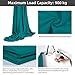 Aerial Silks, Low Stretch Nylon Aerial Fabric (15 Yards), Thick Aerial Yoga Silk For Home Gymnastics (Only Aerial Fabric No Hardware)