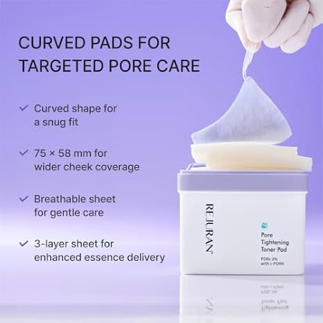 REJURAN Pore Tightening 4 Step Routine Bundle with PDRx