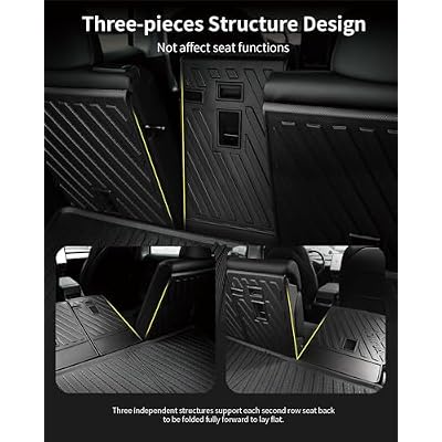 JOWUA Rear Seats Back Cover for Tesla 2020-2023 Model Y, TPE Material Easy to Clean