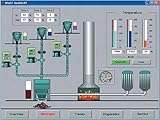 Sistema operativo runtime, Windows XP = Sì