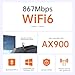 Imagen de PLERY 2 en 1 Adaptador WiFi 6 AX900 + BT5