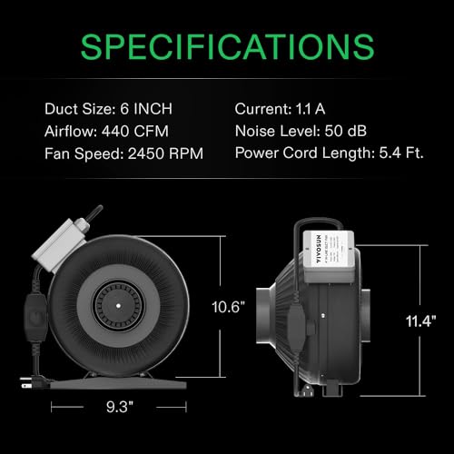 VIVOSUN Z6 6 Inch Inline Duct Fan, 440 CFM Ventilation Fan with Variable Speed Controller for Grow Tent, Indoor Garden Ventilation, Black by VIVOSUN - Image 2