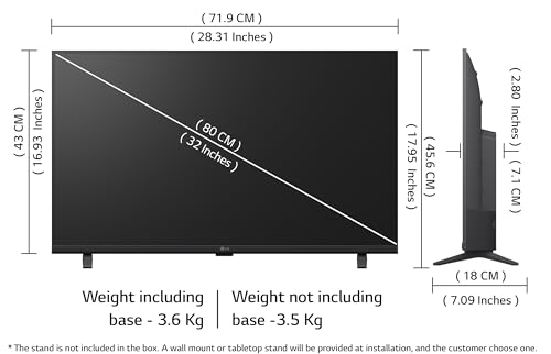 Product Variant View