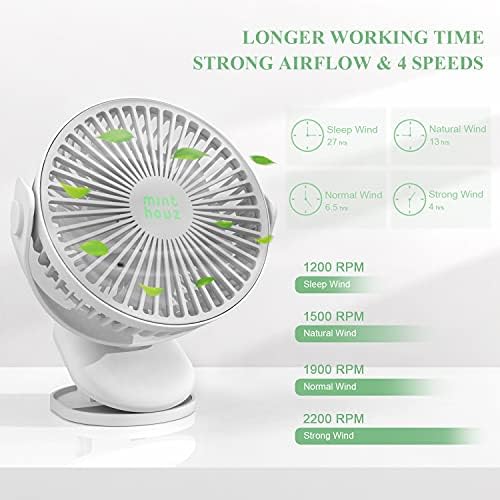 Minthouz Clip on Fan, 4000mAh Portable Fan Rechargeable Battery Operated Fan,Upgraded Quieter & Stronger Wind Personal Fan,4 Speeds Desk Fan with Sturdy Clamp,Mini Fan for Bedroom Home Office Outdoor