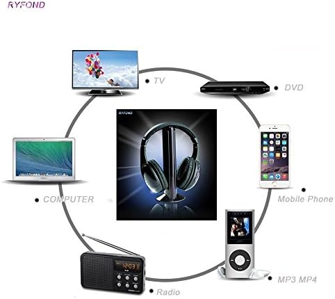 5-in-1 Wireless Headphone for TV PC MP3 DVD FM & Chat Online & Monitor Other Rooms