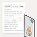 Paperlike 3 Screen Protector (2x) for iPad Pro 12.9” (2018-2023) – True Paper-Feel, Bubble-Free Install (Butterfly), Protects Pencil Tip