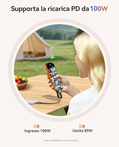 Docking Station USB-C Magnetica, Custodia SSD M.2 NVMe, Dockingstation 6 in 1 con HDMI 4K@60Hz, PD 100W, USB-A/USB-C 10 Gbps, Audio, Hub USB-C Dockingstation per iPhone/Pro Max/Dell Lenovo MG5 - Hub USB - Immagine 6